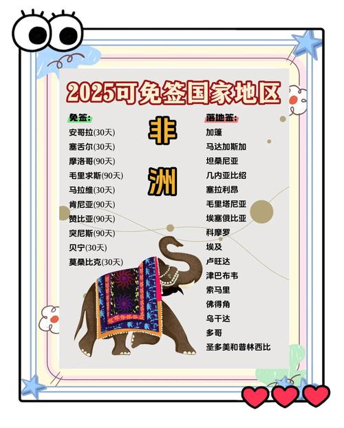 对巴西等5国免签,对巴西免签的国家