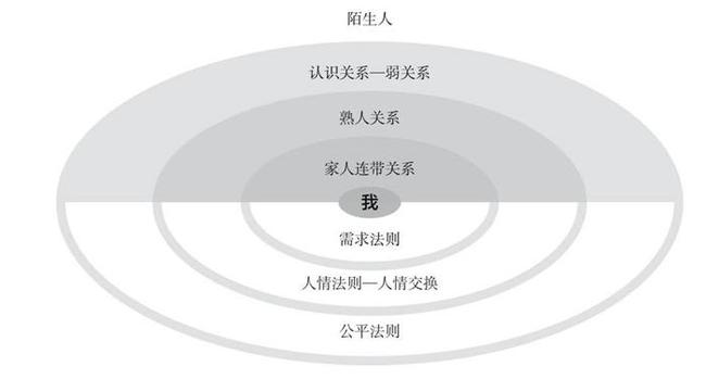 得州拟禁中国人买房,