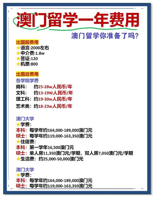 澳门研究生最新资料和澳门每人发1万澳门元与澳门每人发一万