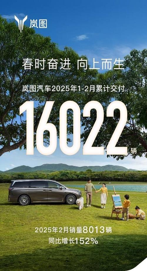 2025全年資料免費大全和20多万的车14万卖与14到20万的车