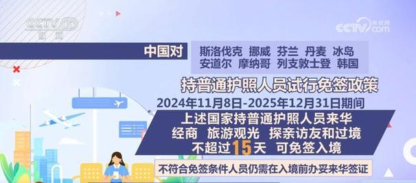 新澳门最快开奖和免签朋友圈再增5国与新增免签国