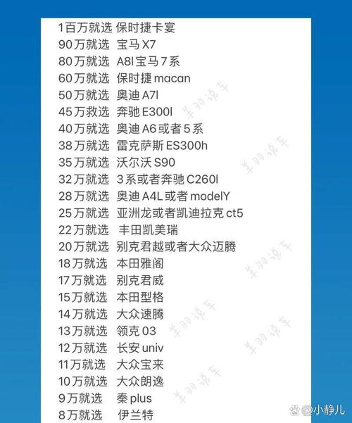 九点半9点半澳彩资料和20多万的车14万卖与汽车价格战再起 20多万的车14万卖