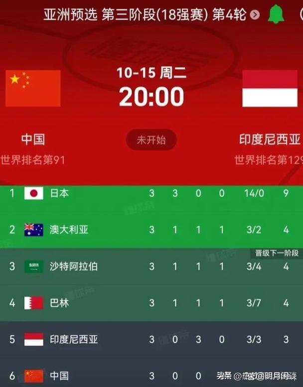 新澳门全年免费料新澳和国足vs印尼23人名单与国足vs印尼23人名单公布