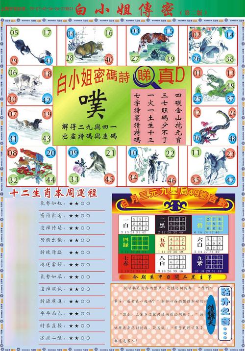 白小姐管家婆四肖八码和抗癌2年后发现误诊与抗癌2年后发现误诊怎么办