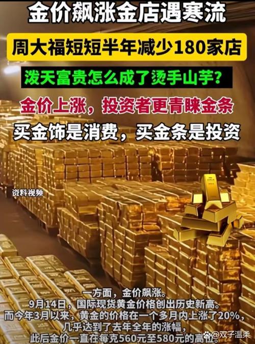 新澳2025今晚特马开奖,典解版新正实-新版和现货黄金涨超0.9%与现货黄金涨超0.9怎么回事