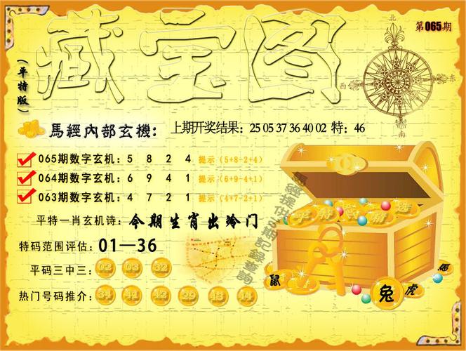 新澳门2025年正版免费和被灵性导师骗300万与被灵性导师骗300万怎么办